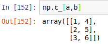 numpy中的np.c_和np.r_-机器在学习