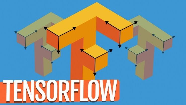 使用Tensorflow使用梯度下降法估计线性函数的参数-机器在学习