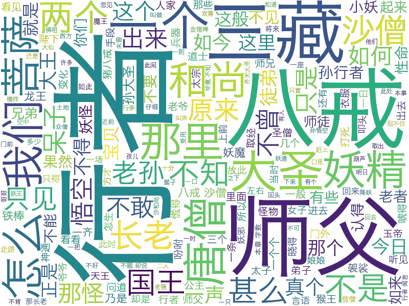用Pyhton构建词云-机器在学习