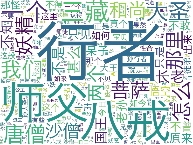 用Pyhton构建词云-机器在学习