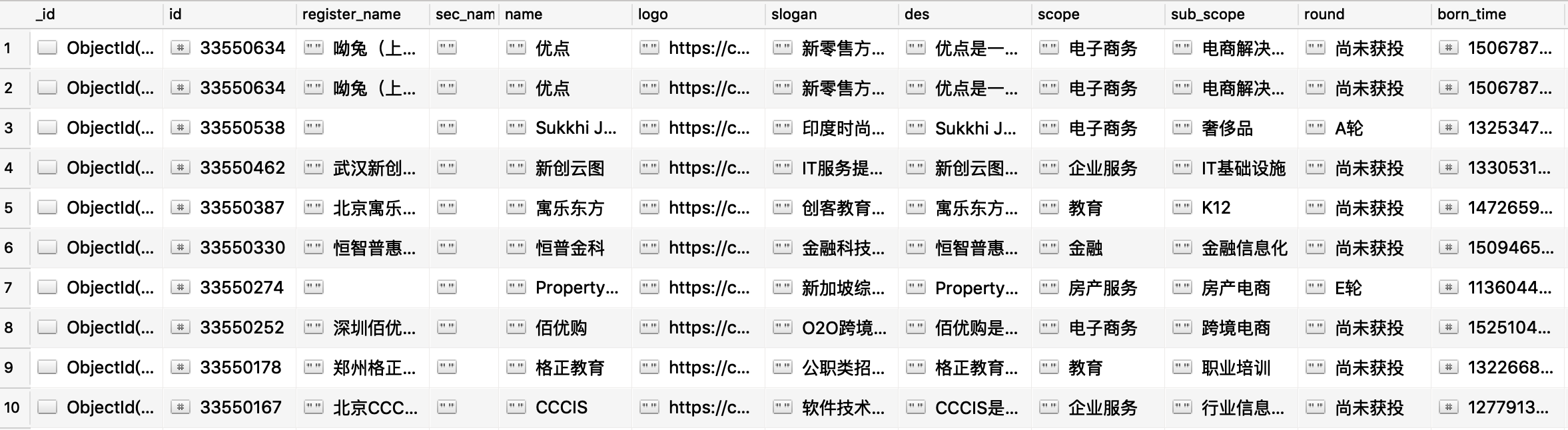 解决IT桔子爬虫的登录问题-机器在学习